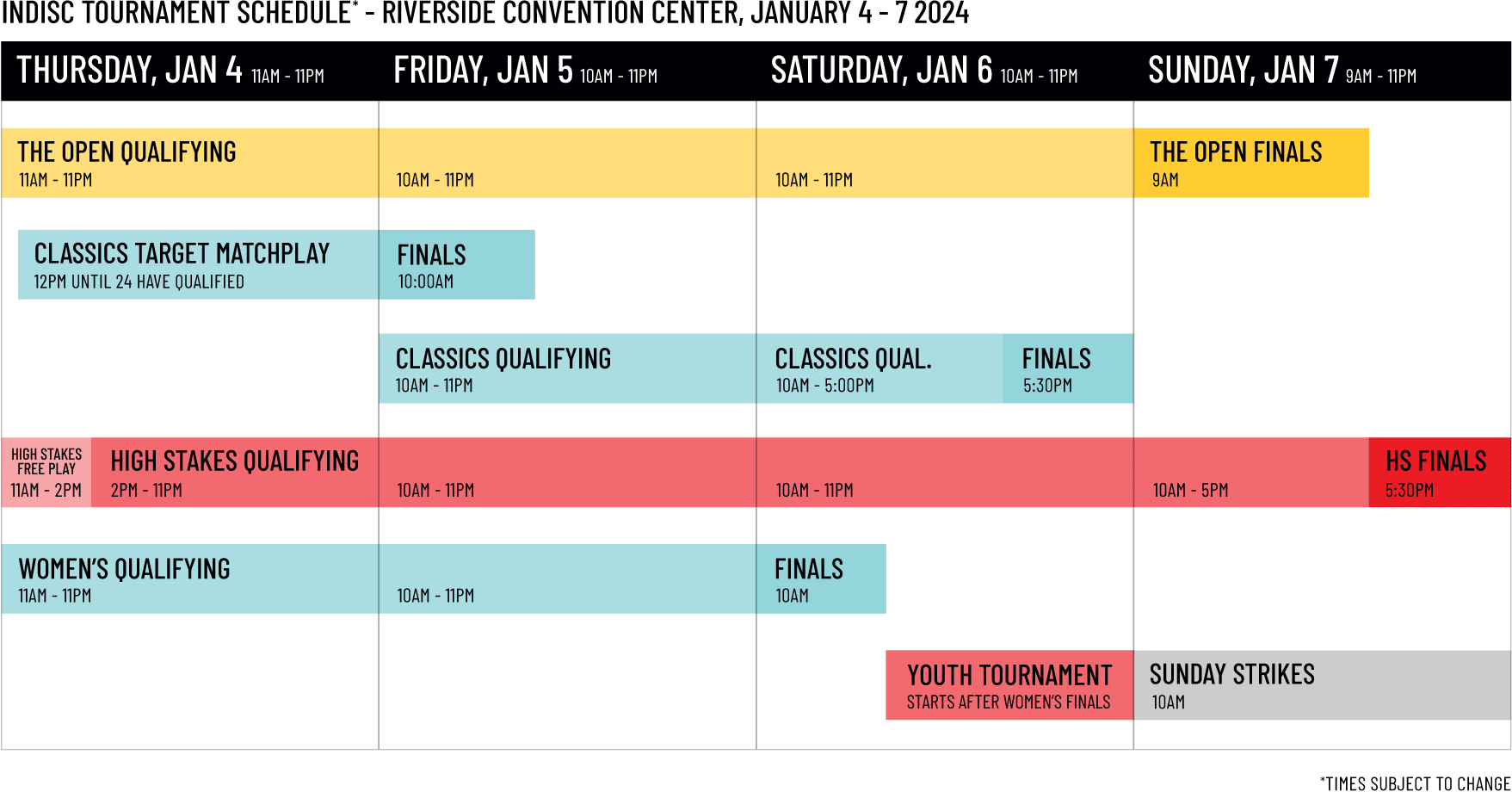 2024 Schedule INDISC Tournament Series 2025